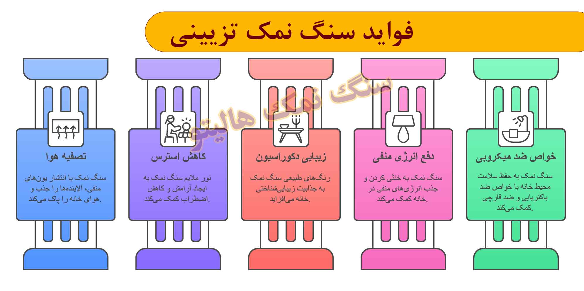 سنگ نمک تزیینی