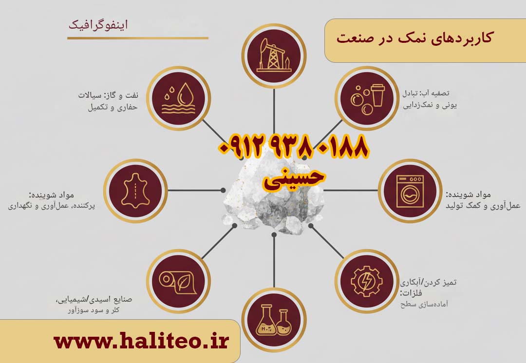 خرید نمک صنعتی