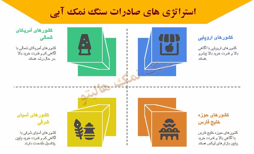 سنگ نمک آبی